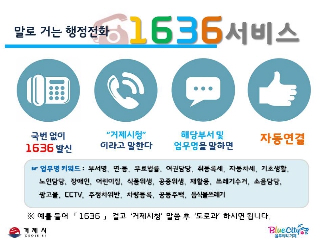 말로 거는 행정전화 ‘1636 서비스’